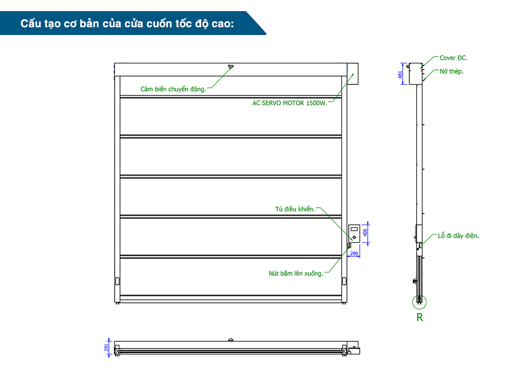 Cấu tạo cơ bản cửa cuốn nhanh
