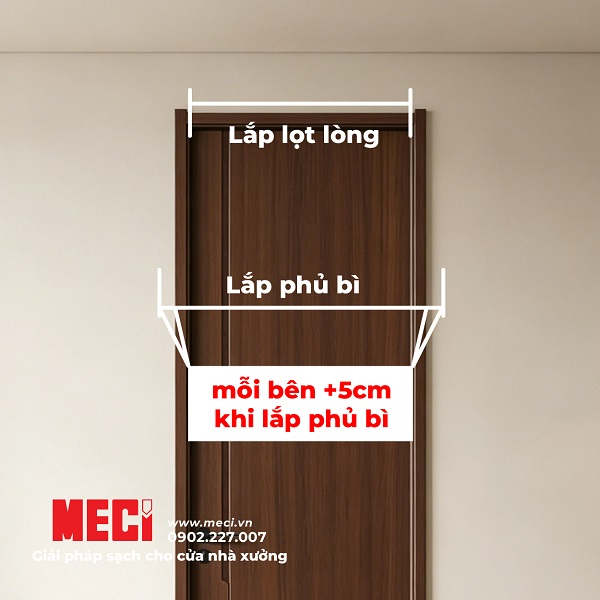 Đo kích thước vị trí lắp đặt